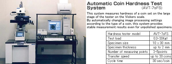 Product Range|Automatic Hardness Testing System|MATSUZAWA Co.,Ltd